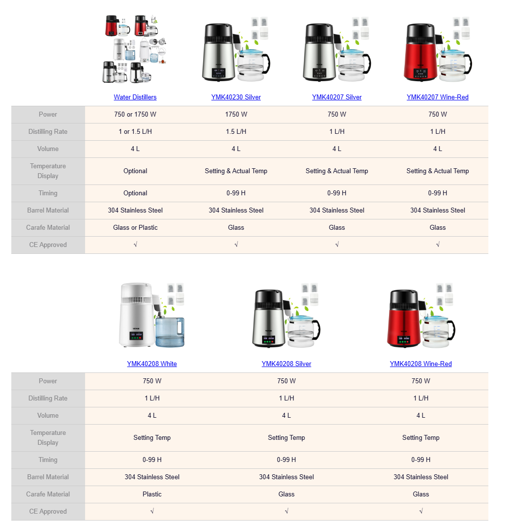 Silver Drinking Water Steam Purifier And Water Distiller