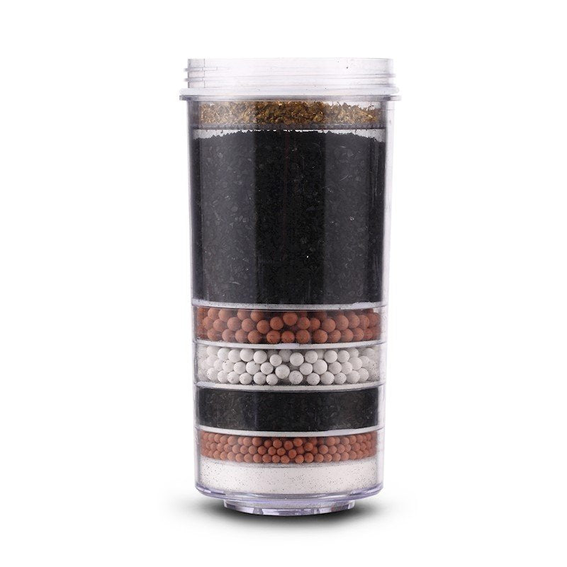Awesome Water Filters (8-Stage)