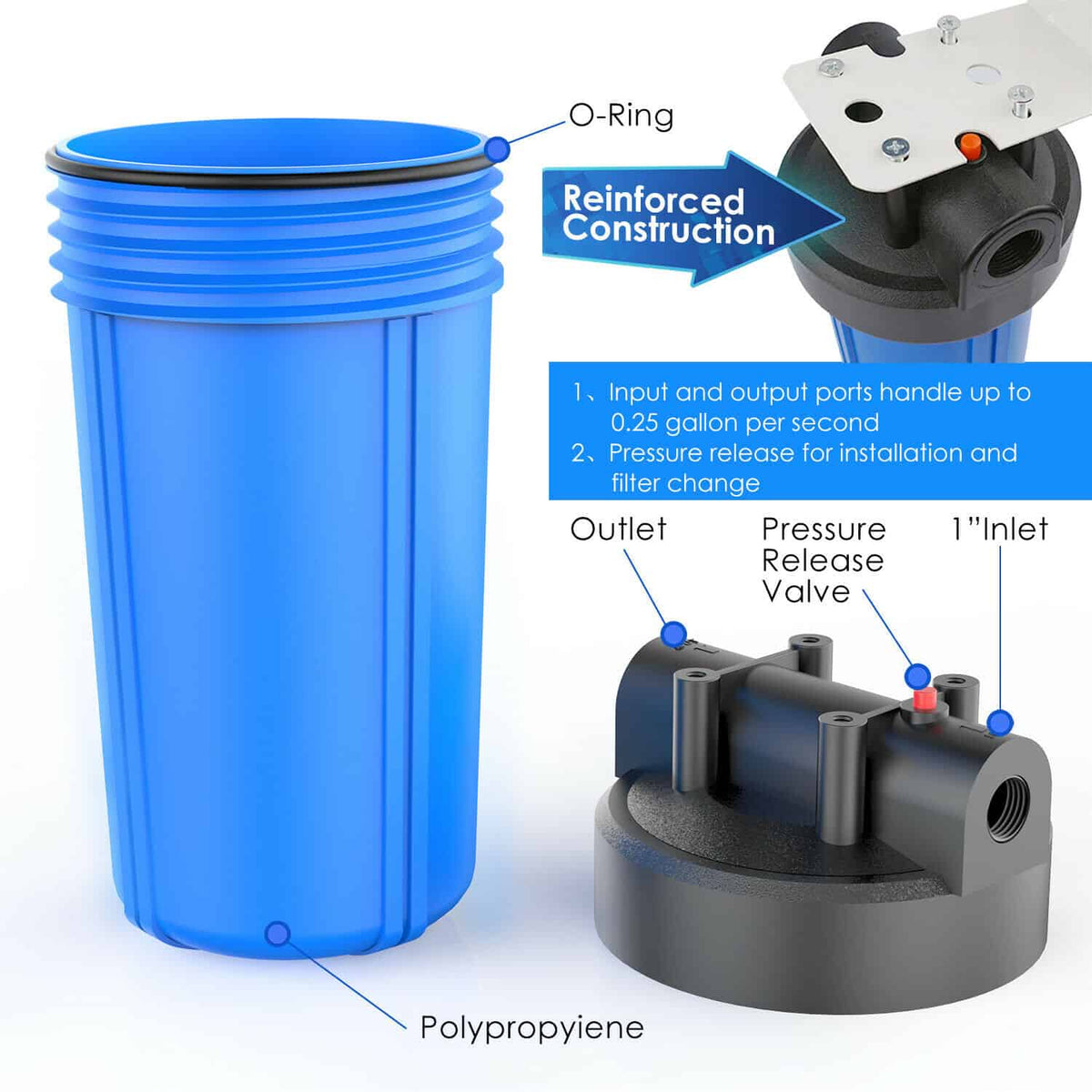 Single Stage Whole House Filter 10"