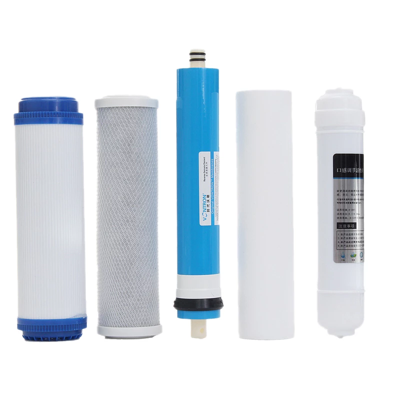 Reverse Osmosis Water System Filters | Replacement Cartridges for Pure Water