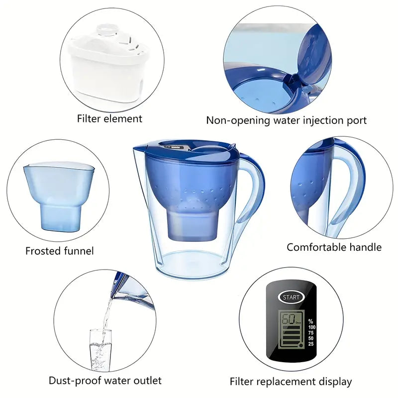 3.5L Filtered Water Jug with 5 Maxtra Refill Filter Cartridge