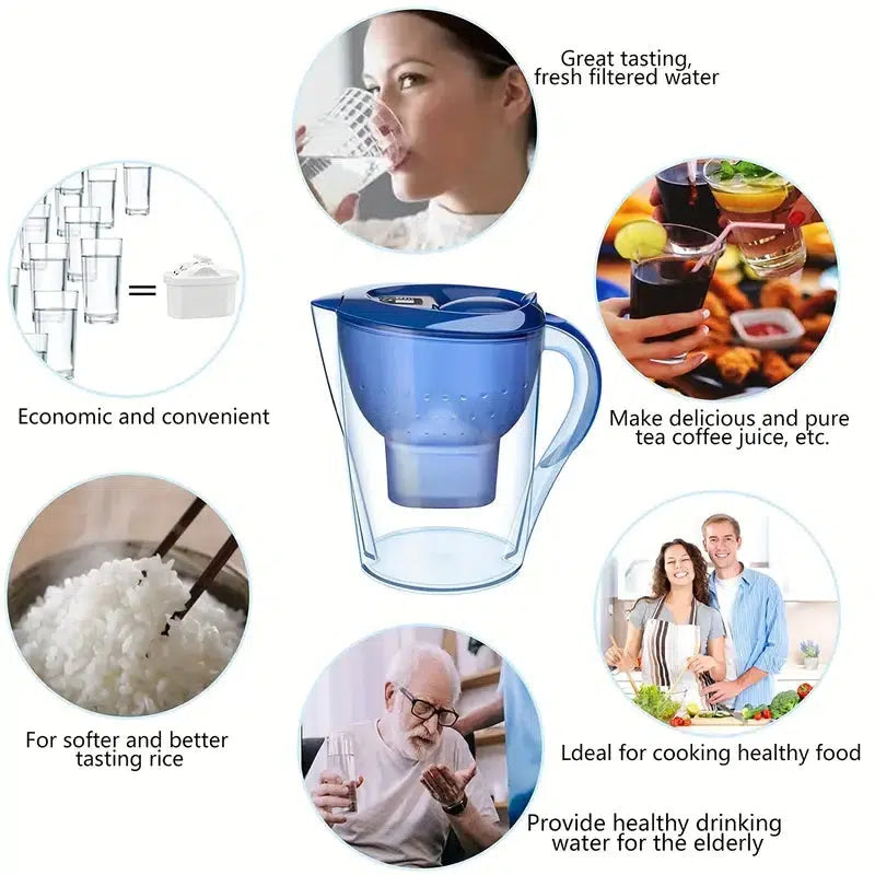 3.5L Filtered Water Jug with 5 Maxtra Refill Filter Cartridge