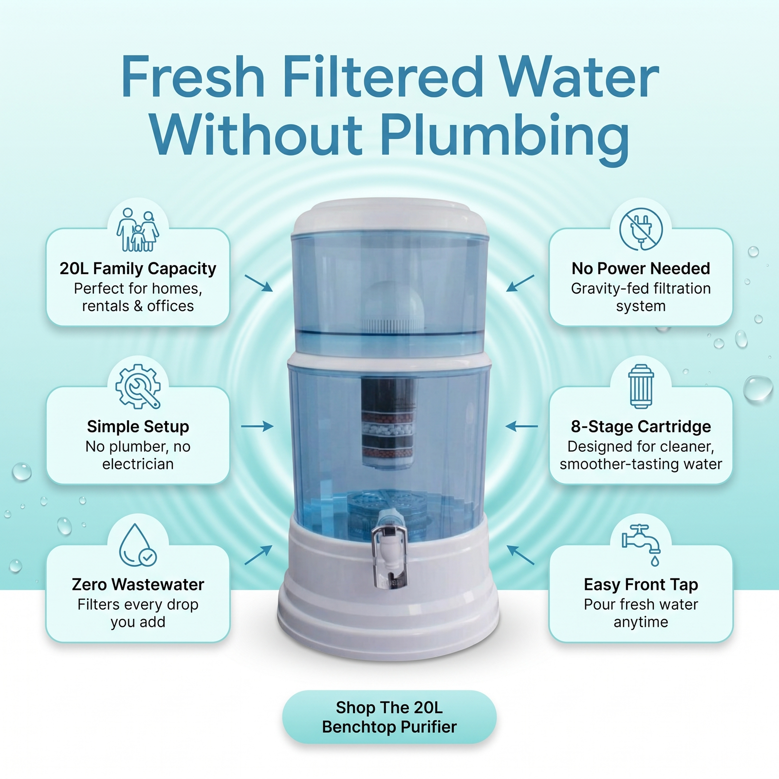 20L Benchtop Water Filter Purifier | Gravity Fed Alkaline | Awesome Water Filters