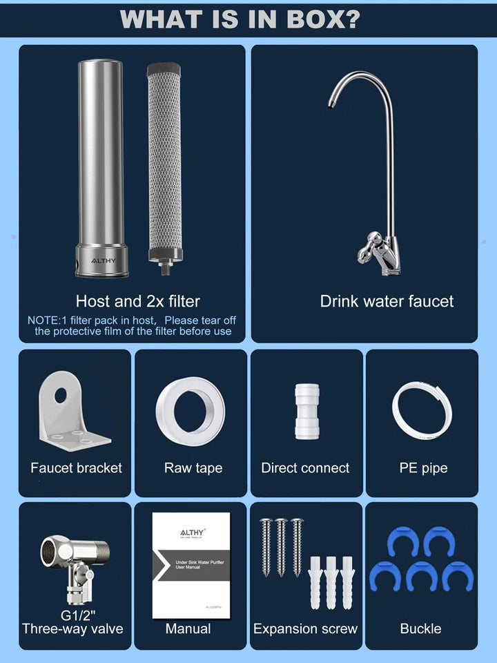 U200PRO Under-Sink 5 in 1 Water Filter Replacement Cartridge