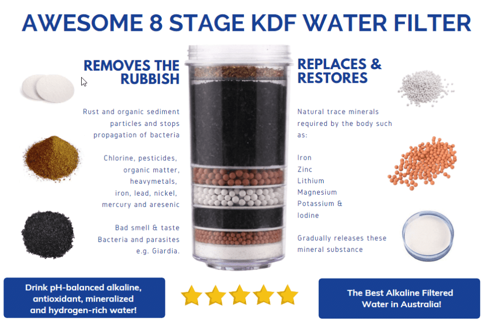 awesome 8 stasge kdf water filter